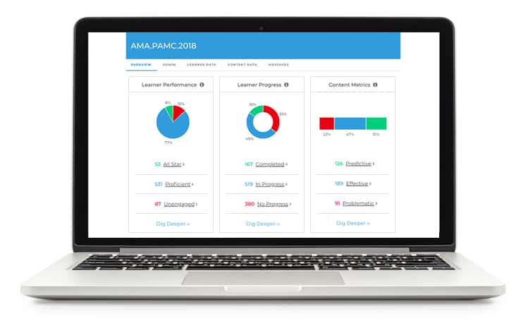 Adaptive Learning Metrics