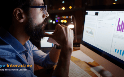 The Future of Workforce Training is Adaptive